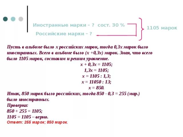 В альбоме 1105 марок. Как найти процент от числа. Я. Учебник по математике 6 класс номер 1146. Математика 6 класс виленкин 2 часть номер 1116.