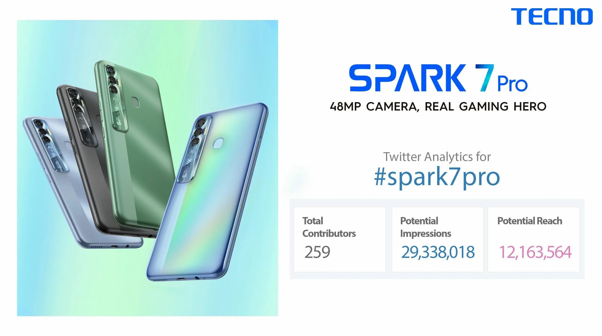 Techno 7 pro. Spark 7 pro. techno spark 7 pro. techno spark 7 pro 64. spark 7 tecno shtrix kod png loron eos.