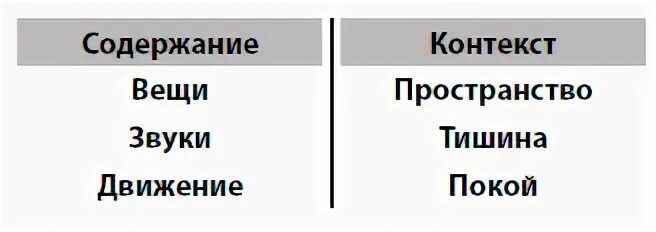 Или контекст вы. Или контекст вы