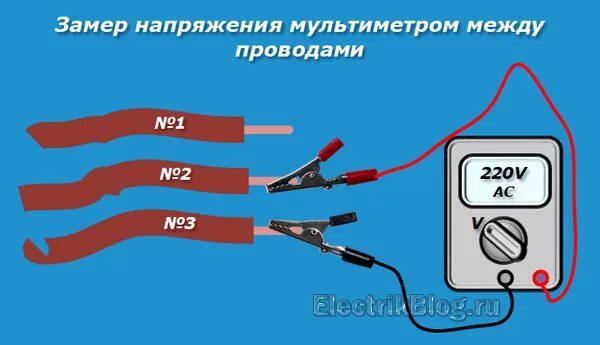 Как определить ноль мультиметром. Как определить ноль мультиметром