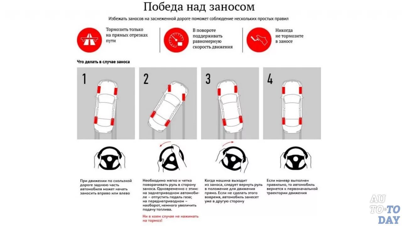 При заднем ходе необходимо. При заднем ходе необходимо