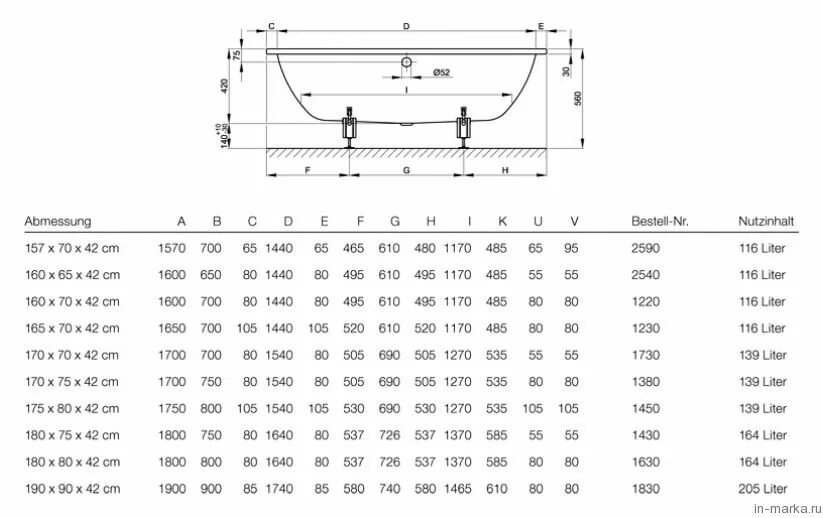 Вес стальной ванны. Ванна чугунная 170х70 масса. Ванна чугунная 150х70 вес в кг. Ванна чугунная 160х70 вес в кг. Ванна Bette BETTECLASSIC 180x75 сталь схема.