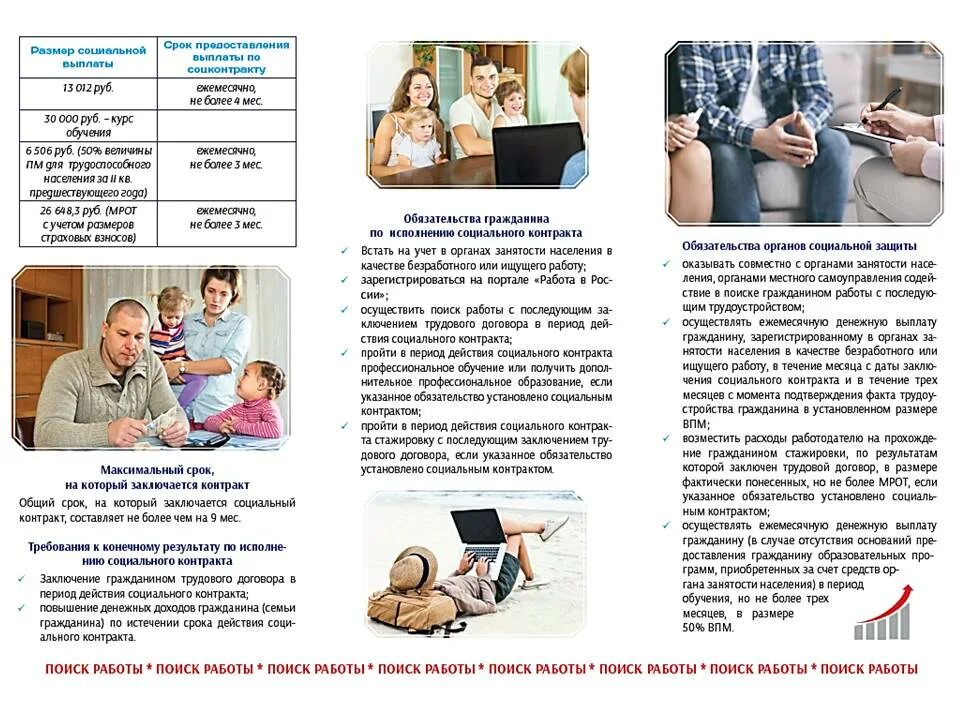 Социальный контракт на поиск работы и обучение. Контракт на поиск работы. Социальный договор. Контракт на поиск работы. Министерство социальных дел и по детям ищу работу.