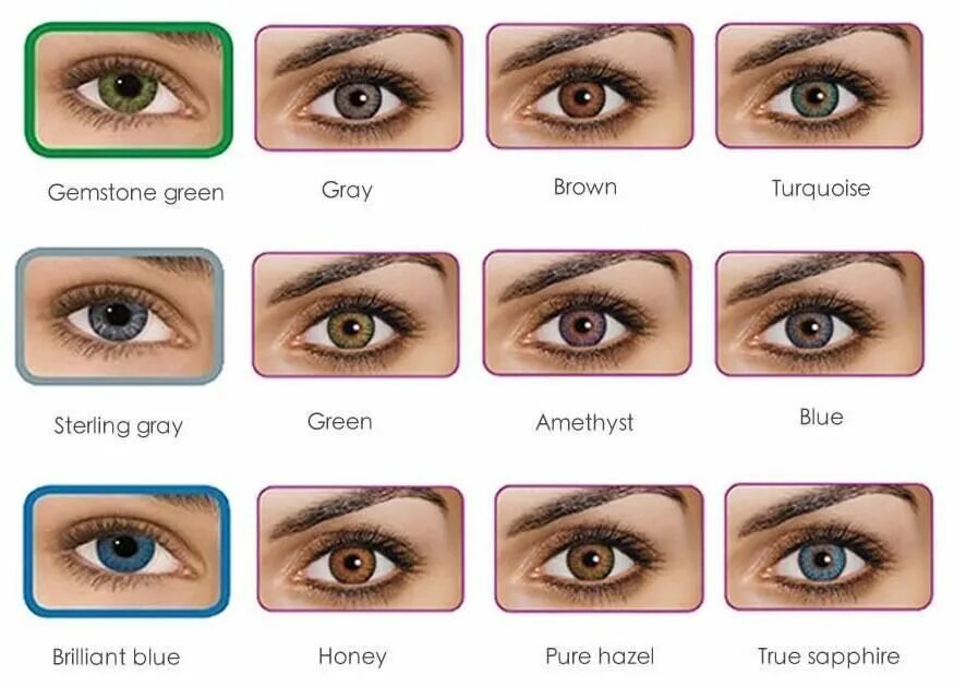 Стандартные линзы. FRESHLOOK Gemstone Green. Самый популярный цвет глаз. Современные контактные линзы. Названия цветов глаз.