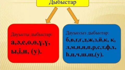 Желіде жас келіншектің попасына синуын қараңыз