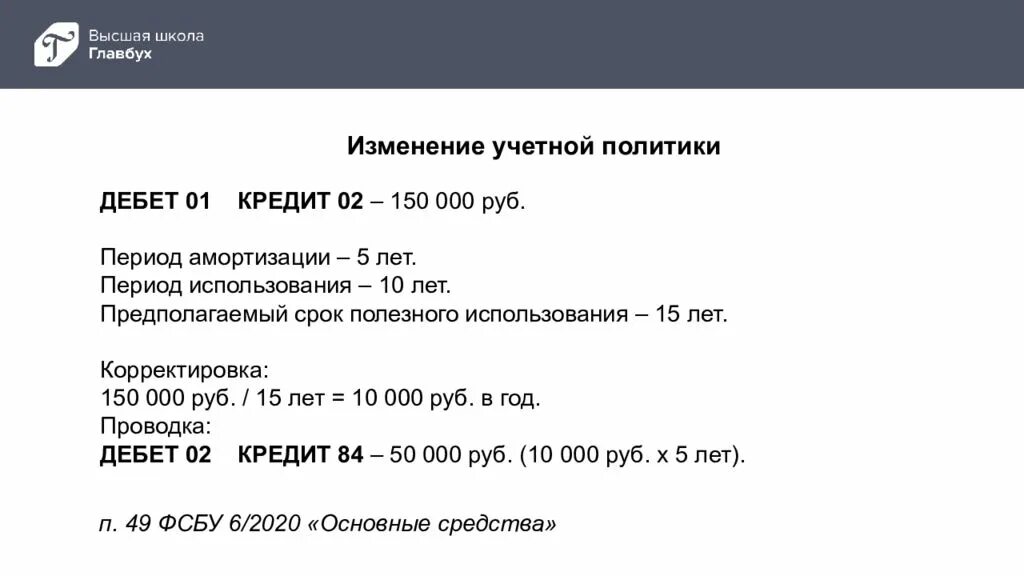 ФСБУ 6/2020 основные средства. Основные ФСБУ. ФСБУ 6/2020 основные средства в схемах. Амортизация ФСБУ 6/2020.