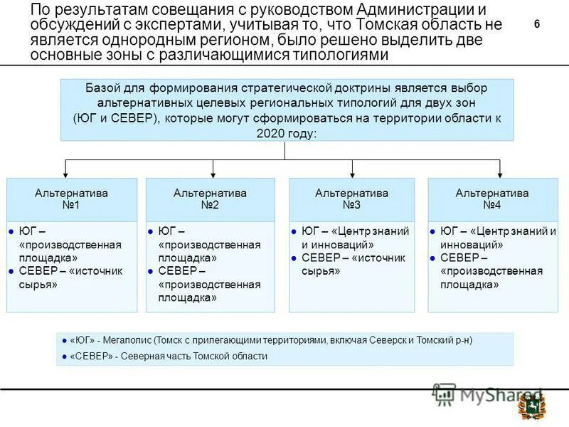 текстовый итог совещания. итоги совещания. по итогам встречи. резюмирую итоги встречи. по итогам совещания.