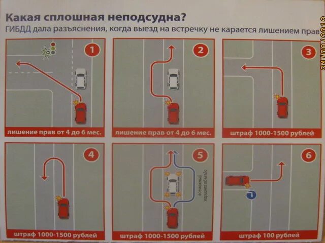 Нарушение за сплошную. Пересечение двойной сплошной линии разметки штраф 2023. Лишение прав за выезд на встречную полосу. Поворот с выездом на встречную полосу. Штраф за разворот на сплошной.