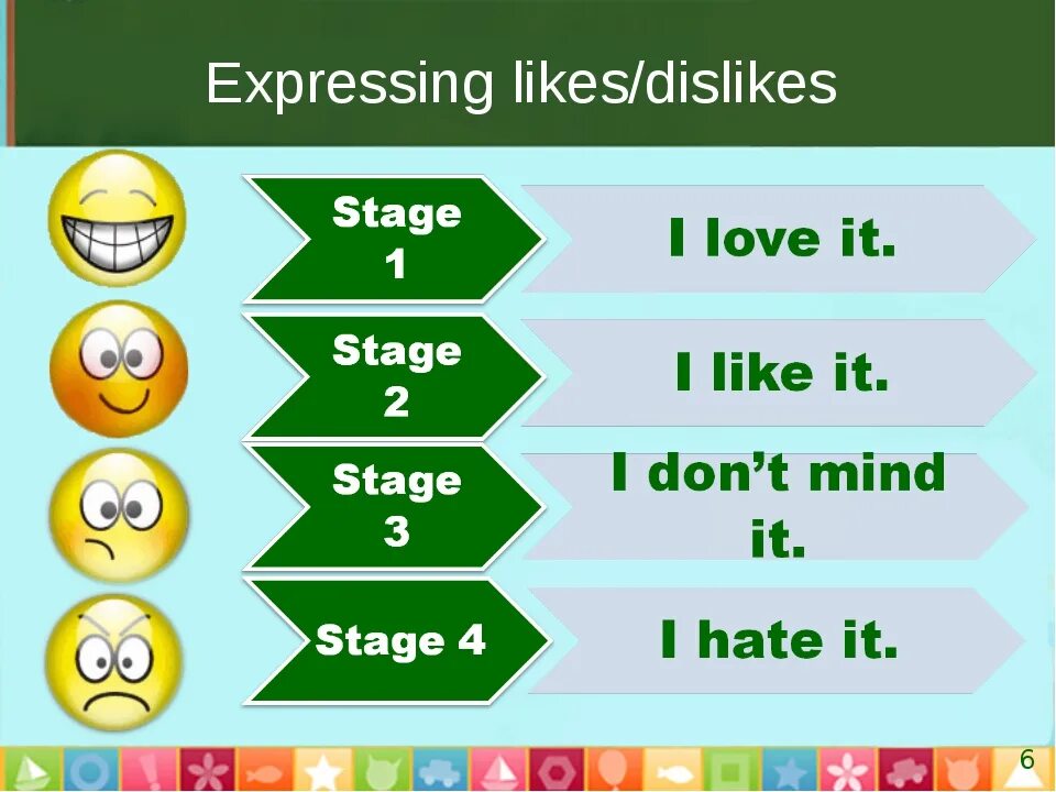 Write like likes do does. Expressing likes and Dislikes. Likes Dislikes в английском языке. Likes and Dislikes урок. Like Dislike правило.