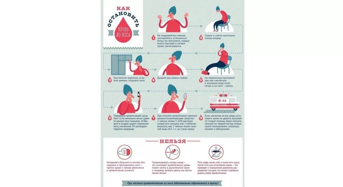 Почему у беременных кровь из носа. Как вызвать кровь из носа. Как аызватьткровь из носа. Как Остановить кровь из носа. Как вызвать кровотечение из носа.