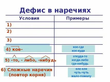 По испански через дефис