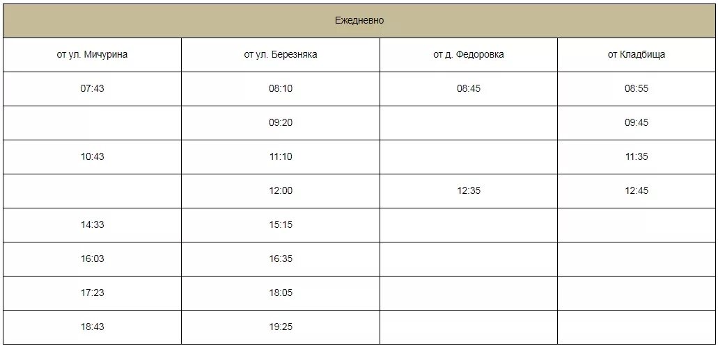 Расписание автобуса 110 Дубна кладбище. Автобус на Демидовское кладбище Дубна. Расписание маршруток Дубна Демидовское кладбище. Расписание автобусов Дубна Демидовское кладбище.