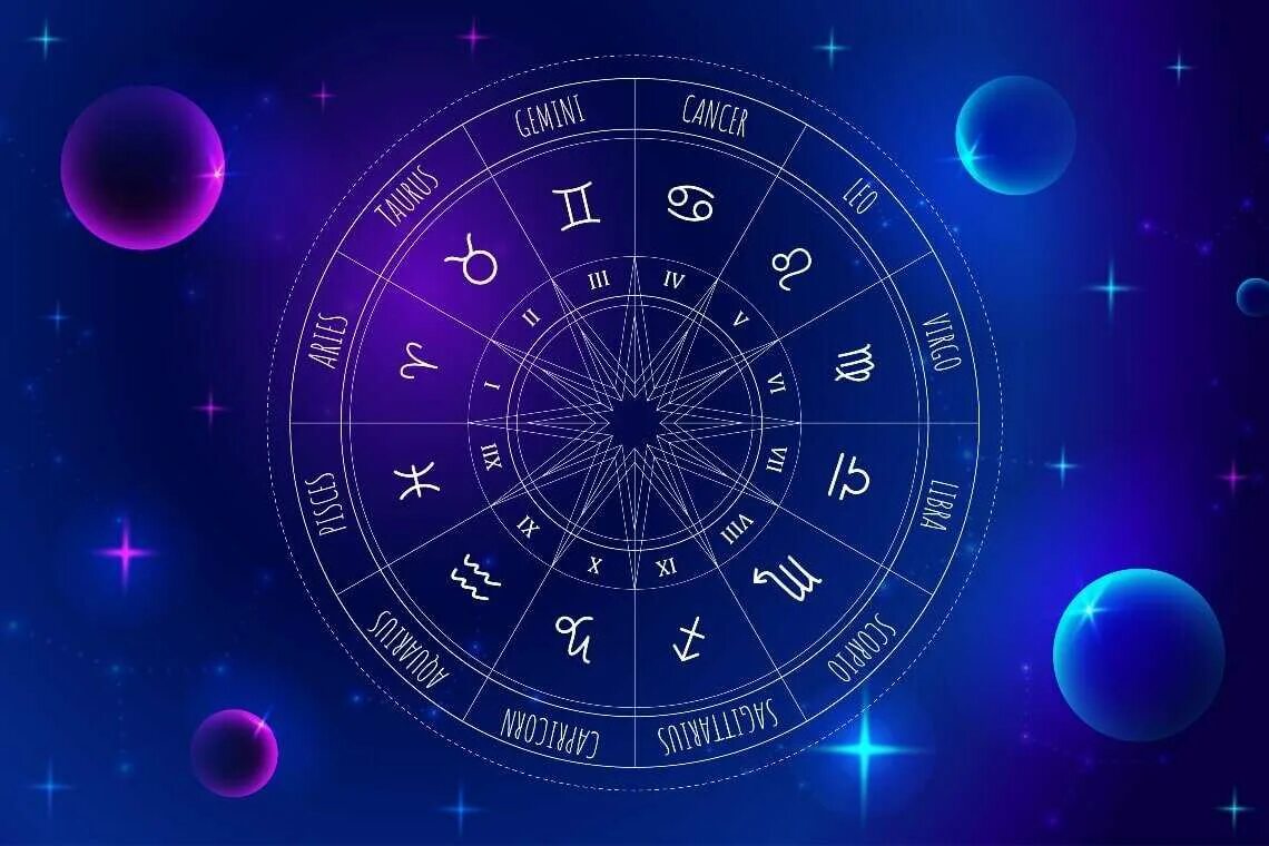 Знаки зодиака. Остроботния. Символы астрологии. Зодиак астрология.