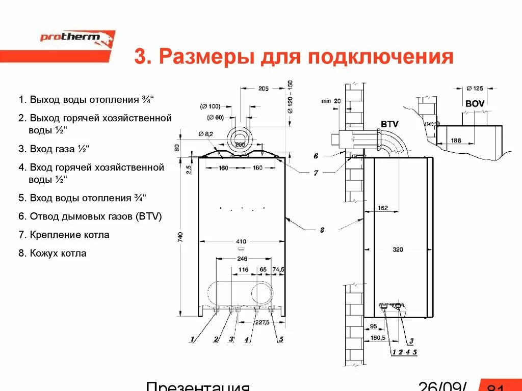 Схема котла Протерм леопард 24. Схема газового котла Leopard BTV. Электрическая схема газового котла Протерм леопард. Схема газового котла Протерм леопард. Контроль воды в котле