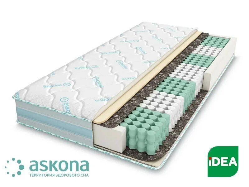 Аскона ориджинал. Матрас аскона оригинал 7.0. матрас 200*160 askona original 7.0. матрас аскона sleep style fly. аскона слип стайл.