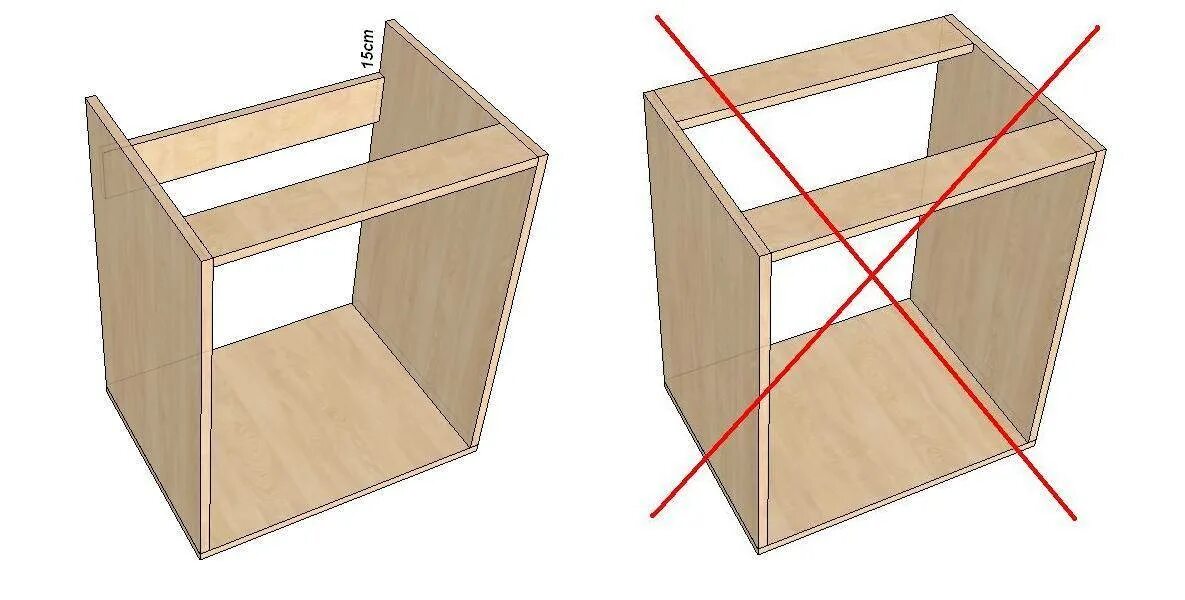 Как собрать кухонную мойку. Каркас шкафа под мойку 70х60. Угловая тумба под мойку ну900м сборка. Каркас тумбы под мойку. Каркас углового кухонного шкафа.