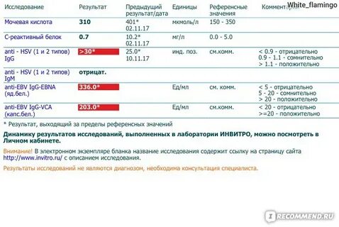 Эпштейн барра отзывы
