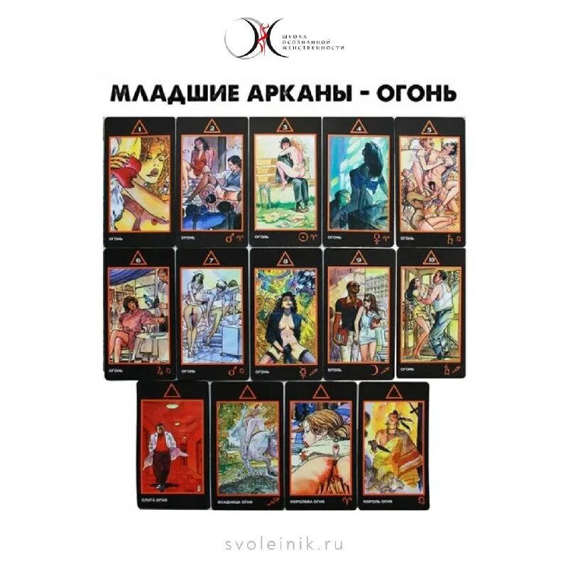 Таро манара зеркало. Король огня манара. Карта манара король огня. 10 огня манара значение. Король жезлов таро манара.