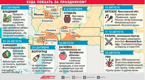 Когда можно будет поехать из