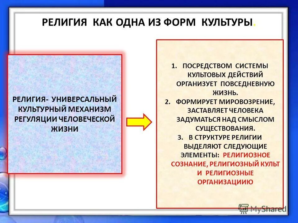 Особенности религии как формы духовной культуры.