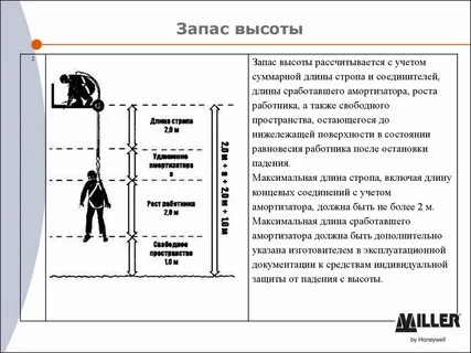 Высоту высоту набирают бабки майот