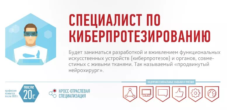 Программа профессия будущего. Профессии будущего атлас новых профессий. атлас новых профессий 21 века. атлас новых профессий. специалист будущего. атлас новых профессий медицина.