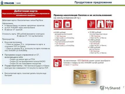 лукойл баллы