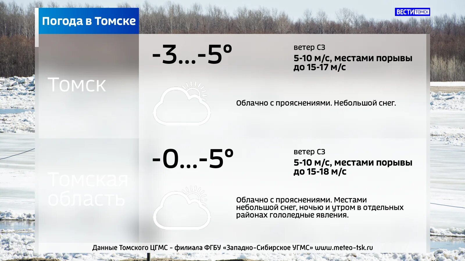 Погода в Томске сегодня. Погода в Томске сейчас. Погода в Томске на 3. Погода в Томске на 27.