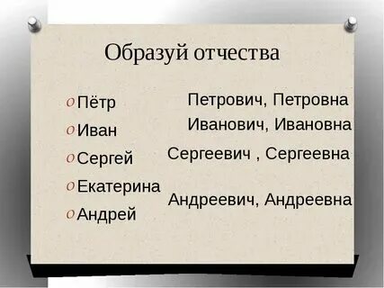 Список имен фамилии отчество дата рождения