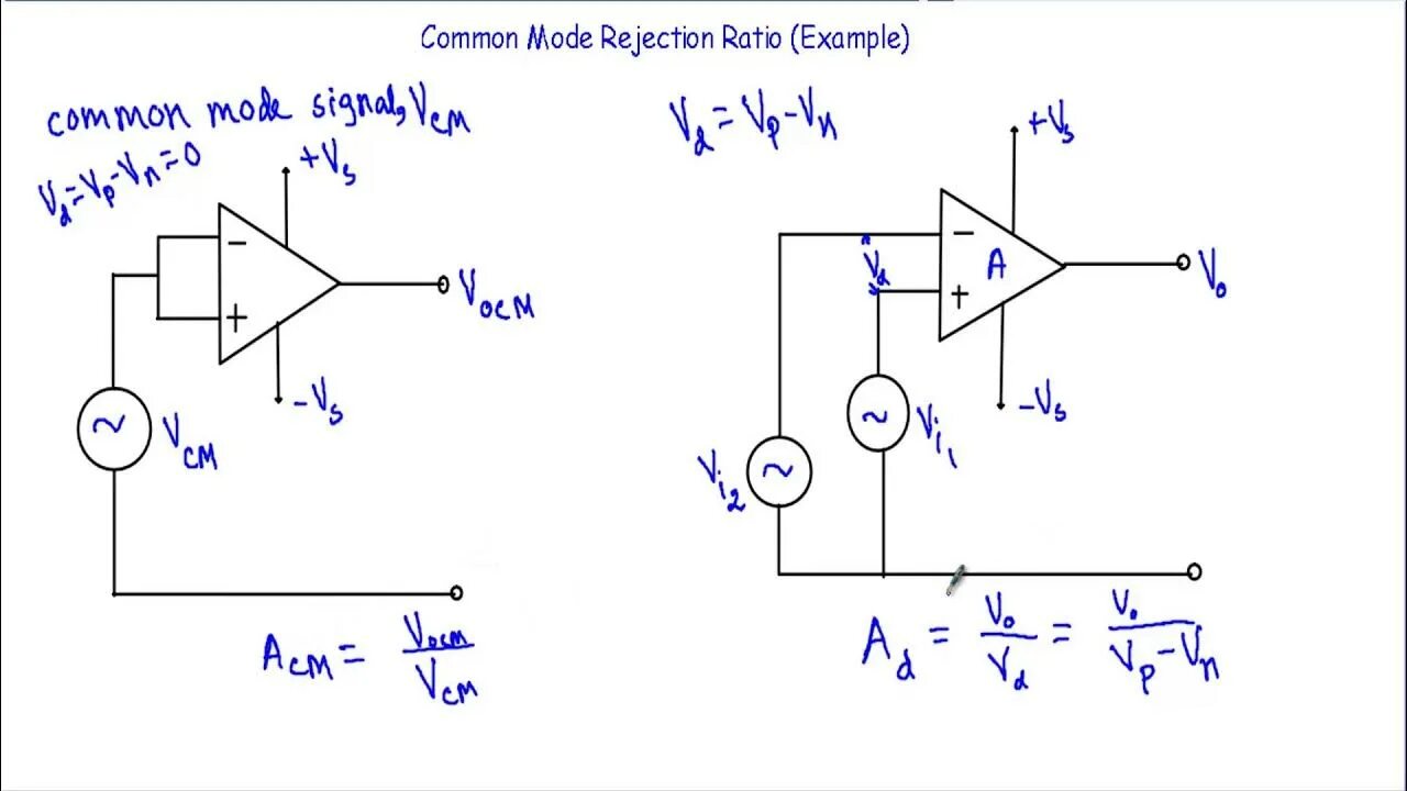 Common voltage