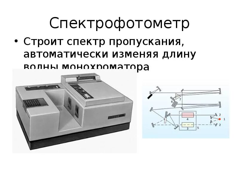 Оптическая плотность спектрофотометра. Спектрофотометр пэ-5300ви схема. спектрофотометр unico 1200. схема двухлучевого спектрофотометра.