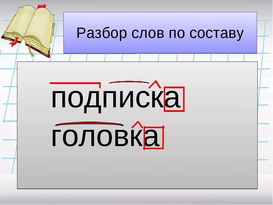 Разбор слова головка по составу 3 класс. Разбор по составу. разобрать слово по составу. слово головки разбор слова по составу. разбери слово по составу головка.