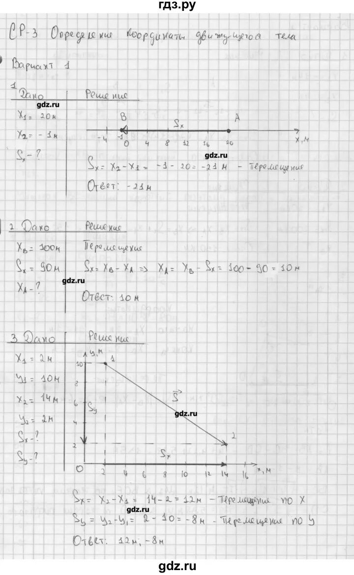 Самостоятельная работа марон 9 класс. Марон физика 9 класс самостоятельные. контрольные работы по физике 9 класс марон. физика 9 класс контрольная работа вариант 3 пёрышкин. гдз по физике 9 класс самостоятельные.
