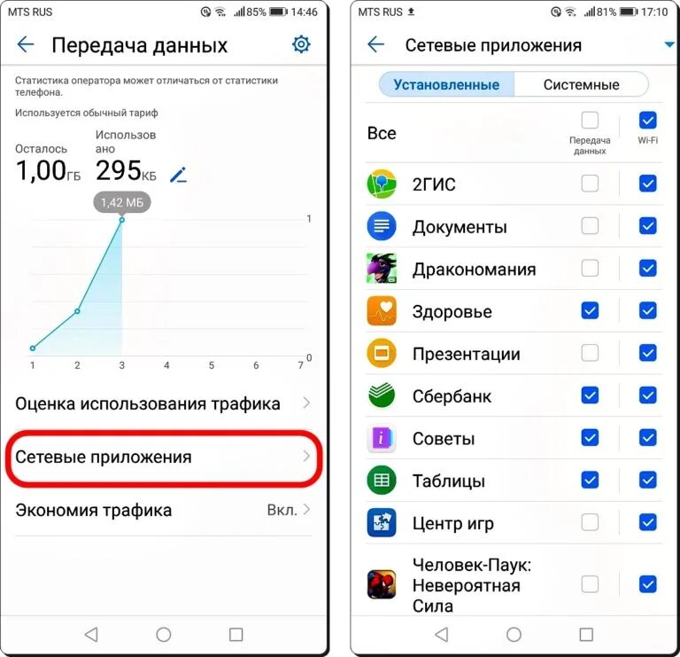 Расход трафика на смартфоне. Ограничение времени на хоноре. Настройки Хуавей телефон передача данных. Ограничение трафика на айфоне. Хонор 9 статистика.