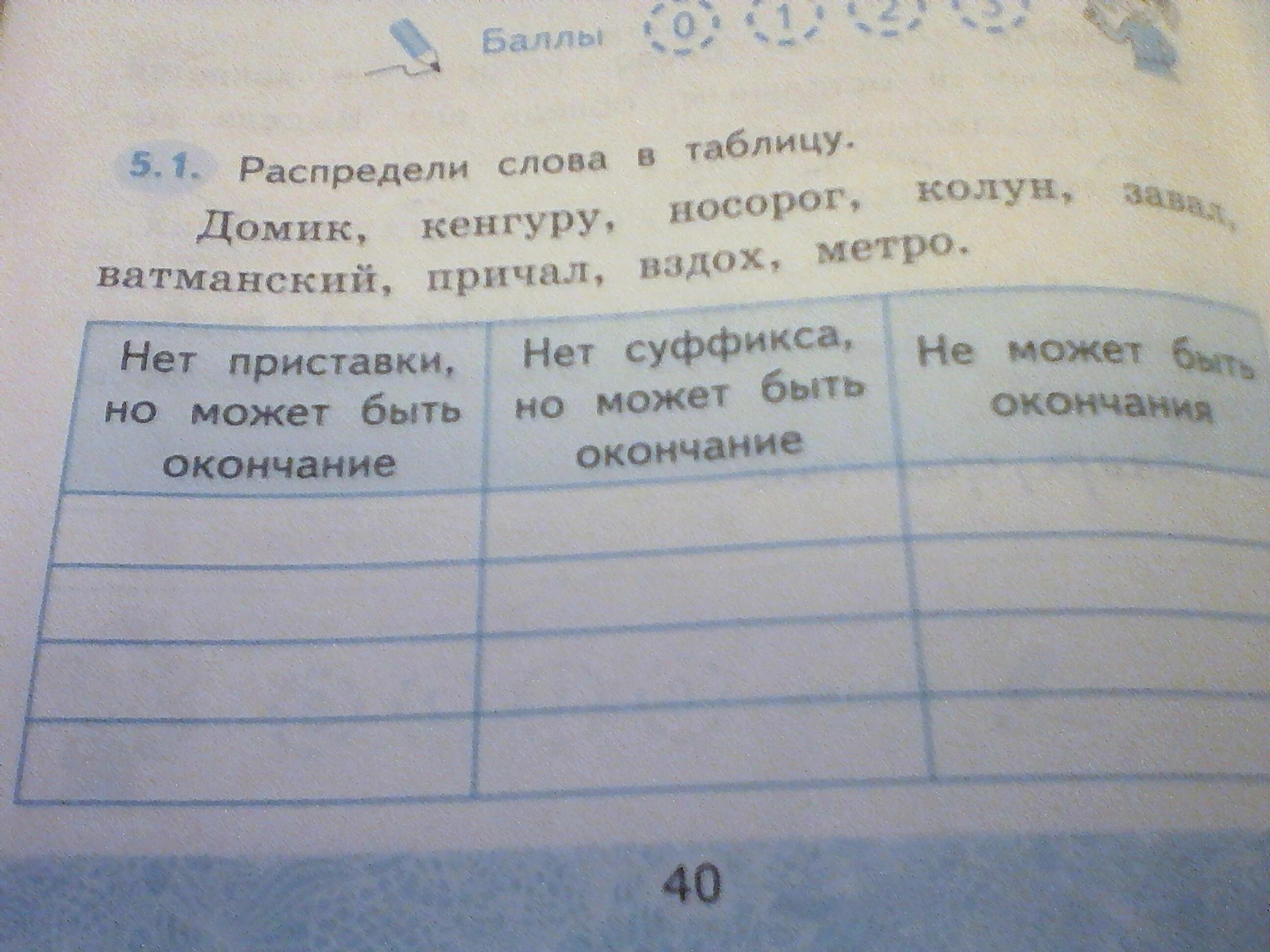 Распредели по группам 25. Распредели слова в таблицу. Таблица распределить слова по группам. Таблица на распределение слов в ней. Текст 2 класс таблица домик.