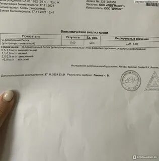 Гемотест анализ на вич