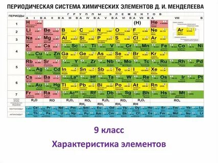 В большом периоде находится элемент
