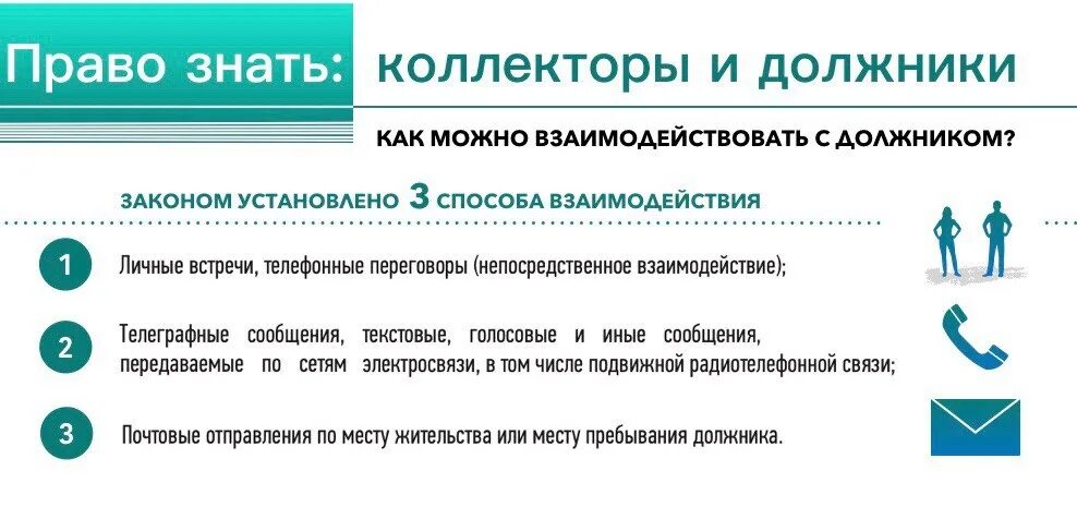 право на кредитные каникулы. как обезопасить себя от мошенников в интернете. за получение взятки меры ответственности. инфографика по правам человека. я знаю пароль картинки.