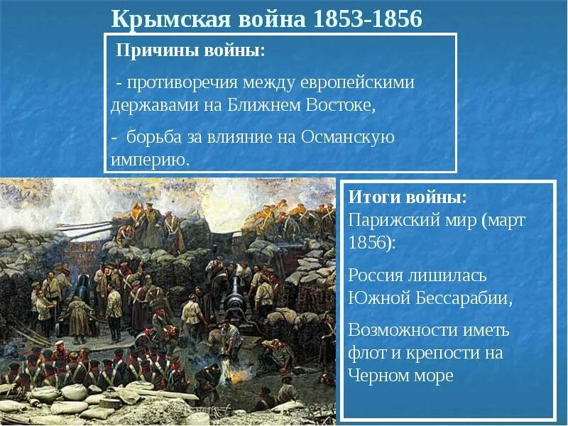 Русско турецкая 1853-1856. Итоги Крымской войны 1853-1856. Причины Крымской войны 1853-1856.