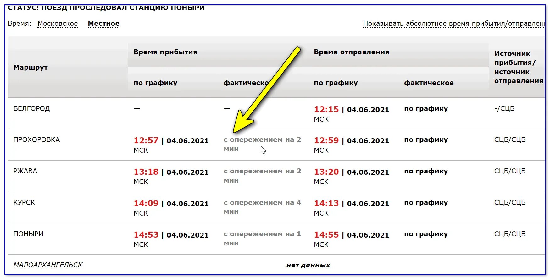 На сколько опаздывает поезд. Номера рейсов поездов. Маршрутные поезда номера. Номер рейса поезда. Номер маршрута поезда.