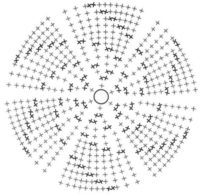 Круг связать крючком для начинающих схема. Схема идеального круга крючком из трикотажной пряжи. Круг крючком схема столбик без накида. Схема вязание круга крючком СБН. Вязание по кругу рисунок