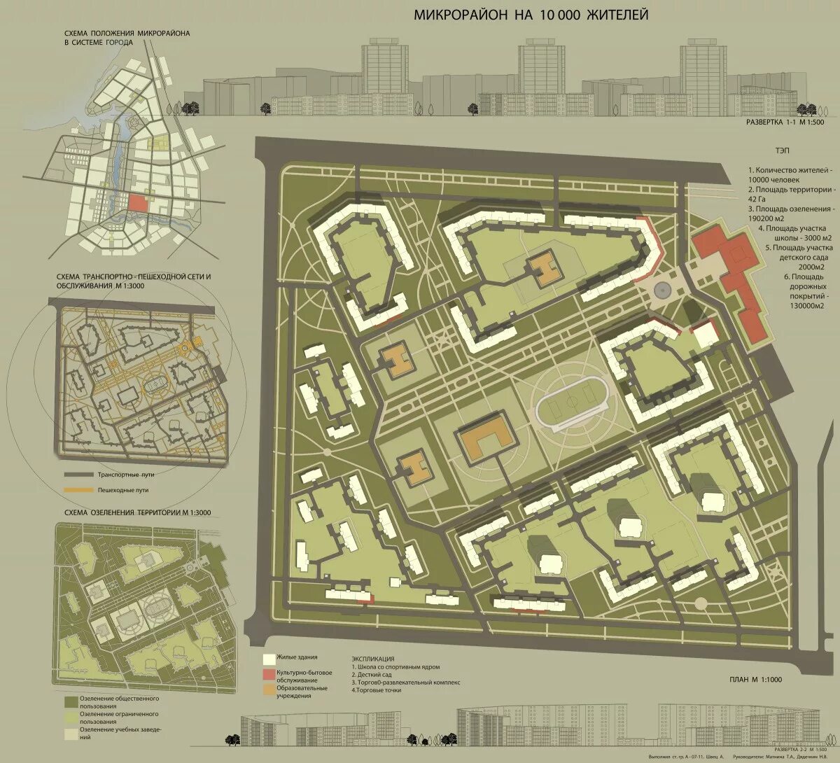 Микрорайонная застройка план. План микрорайона. Застройка микрорайон весенний гродно. Мкр система. Генплан жилого микрорайона.