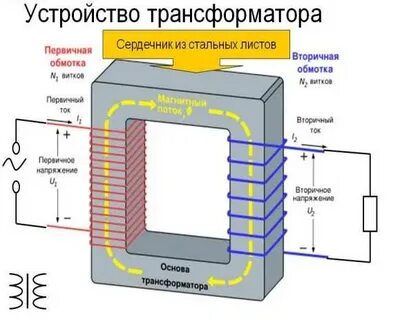 Сколько токоприемников разрешается подключать к разделительному трансформатору