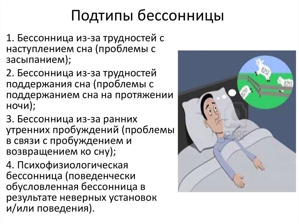 Причины нарушения сна. Болезни с нарушением сна. Основные причины бессонницы. Бессонница симптоматика.