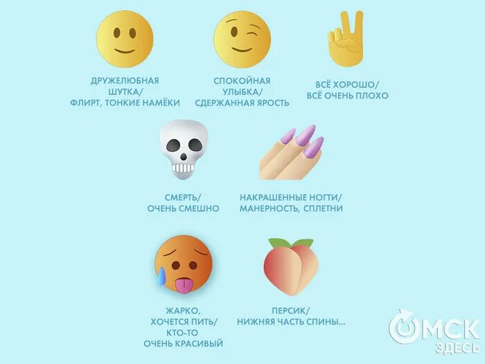 Что означает персик