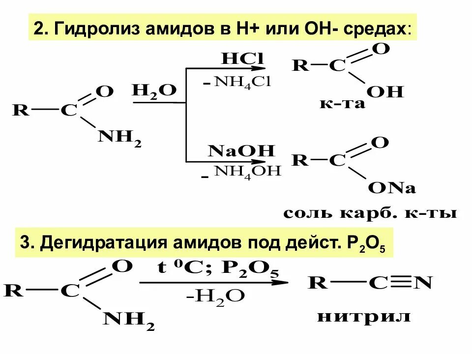 Гидролиз фосфорной кислоты. Амиды карбоновых кислот гидролиз. амидная группа щелочной гидролиз. кислотный гидролиз амидов карбоновых кислот. гидролиз амидов карбоновых кислот.