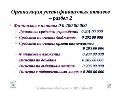 Учет финансовых активов учреждения