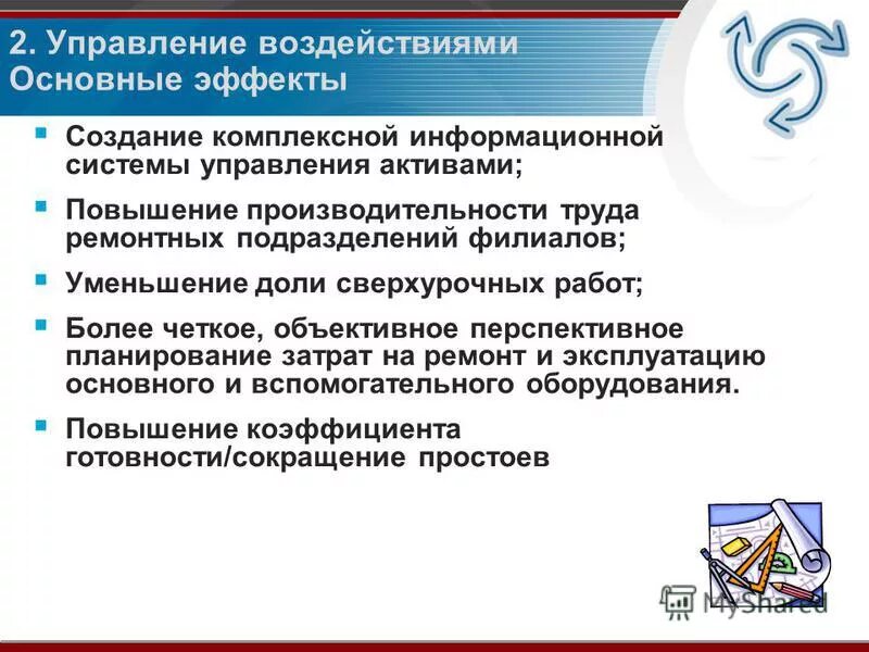 оценка управляющего воздействия