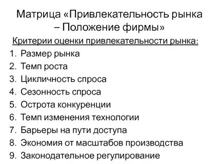 Положения на рынке что вызывает
