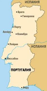 Где расположена португалия